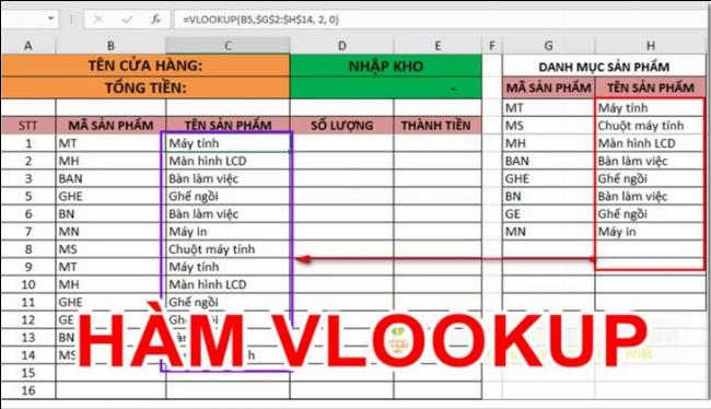 Giao diện nhập code Bang Bang 2016 nơi game thủ điền mã nhận quà giá trị